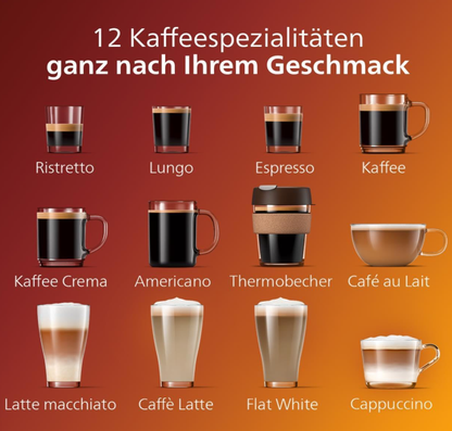 Serie 5400: Kaffeevollautomat